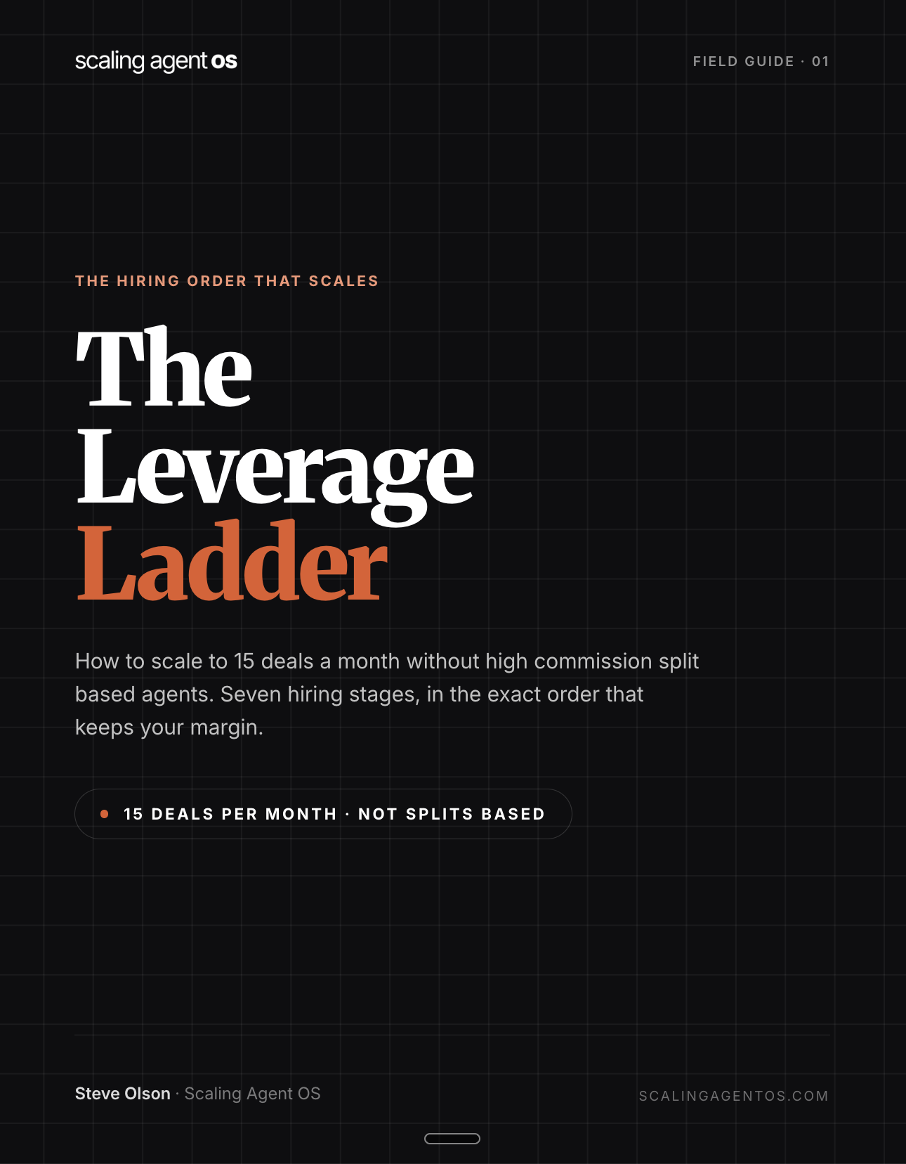 The Leverage Ladder of Building a 180-unit Real Estate Business