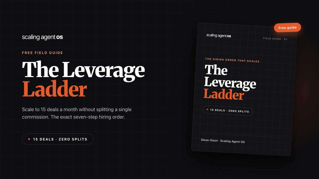The Leverage Ladder of Building a 180-unit Real Estate Business