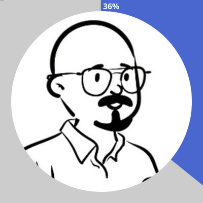 Kuntal ⬆️ (@kuntalgrow) / Twitter