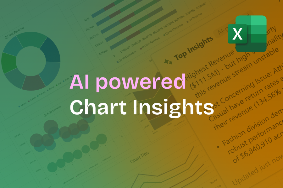 Microsoft: AI powered insights on chart insert