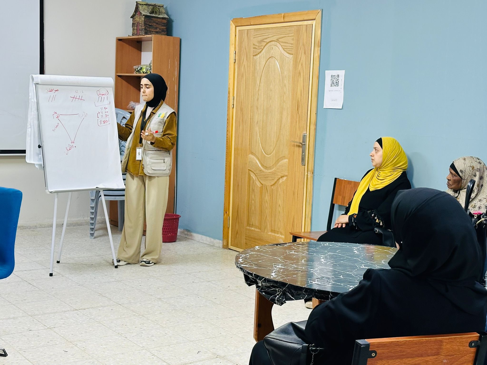 لقاءً جديدًا استهدف فئة النساء ضمن مشروع تعزيز الصمود وحماية المجتمع – صمود، بالتعاون مع مؤسسة نفس للتمكين. - 3