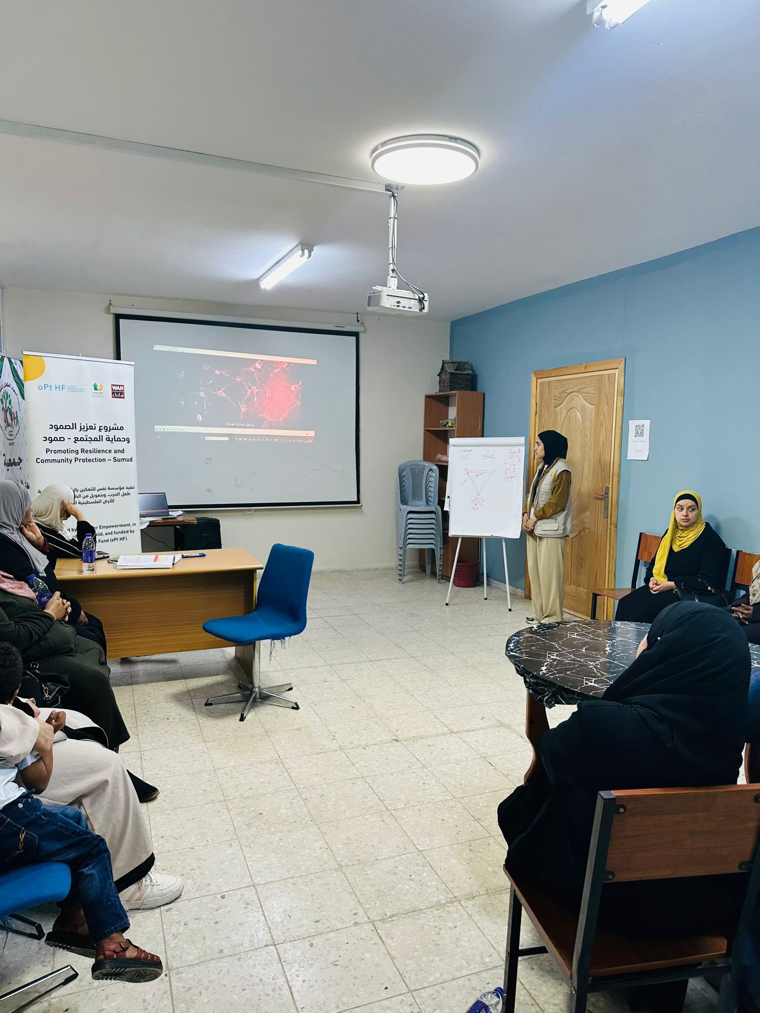 لقاءً جديدًا استهدف فئة النساء ضمن مشروع تعزيز الصمود وحماية المجتمع – صمود، بالتعاون مع مؤسسة نفس للتمكين. - 2
