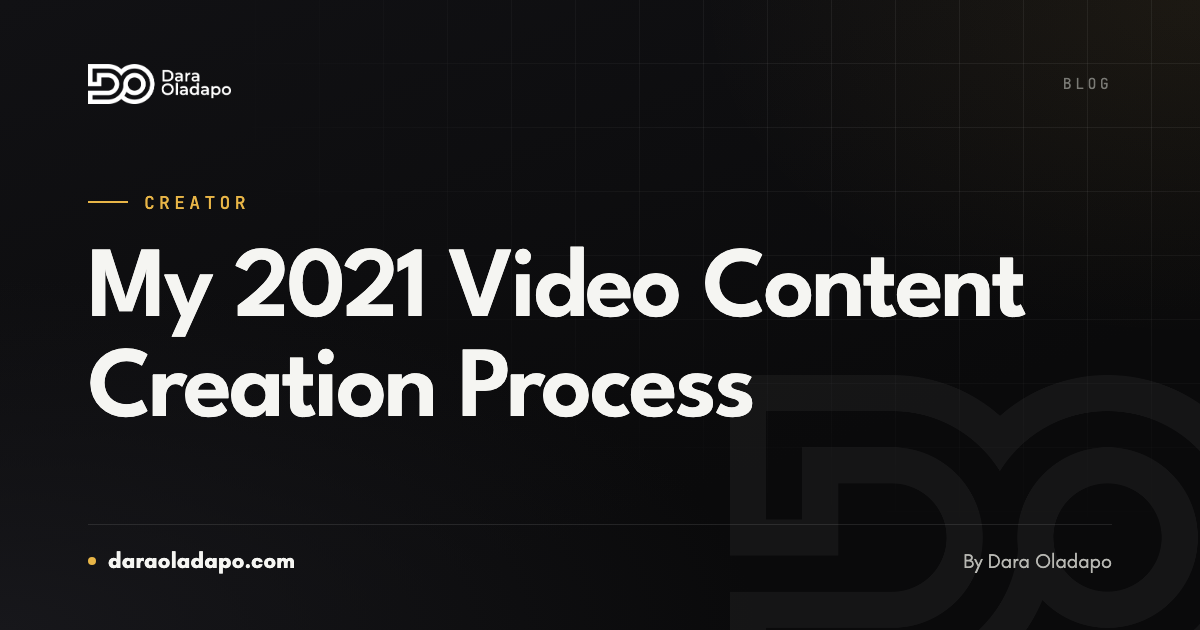 Cover image: My 2021 Video Content Creation Process