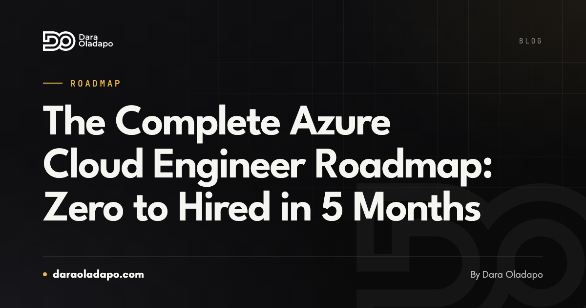 Cover image: The Complete Azure Cloud Engineer Roadmap: Zero to Hired in 5 Months