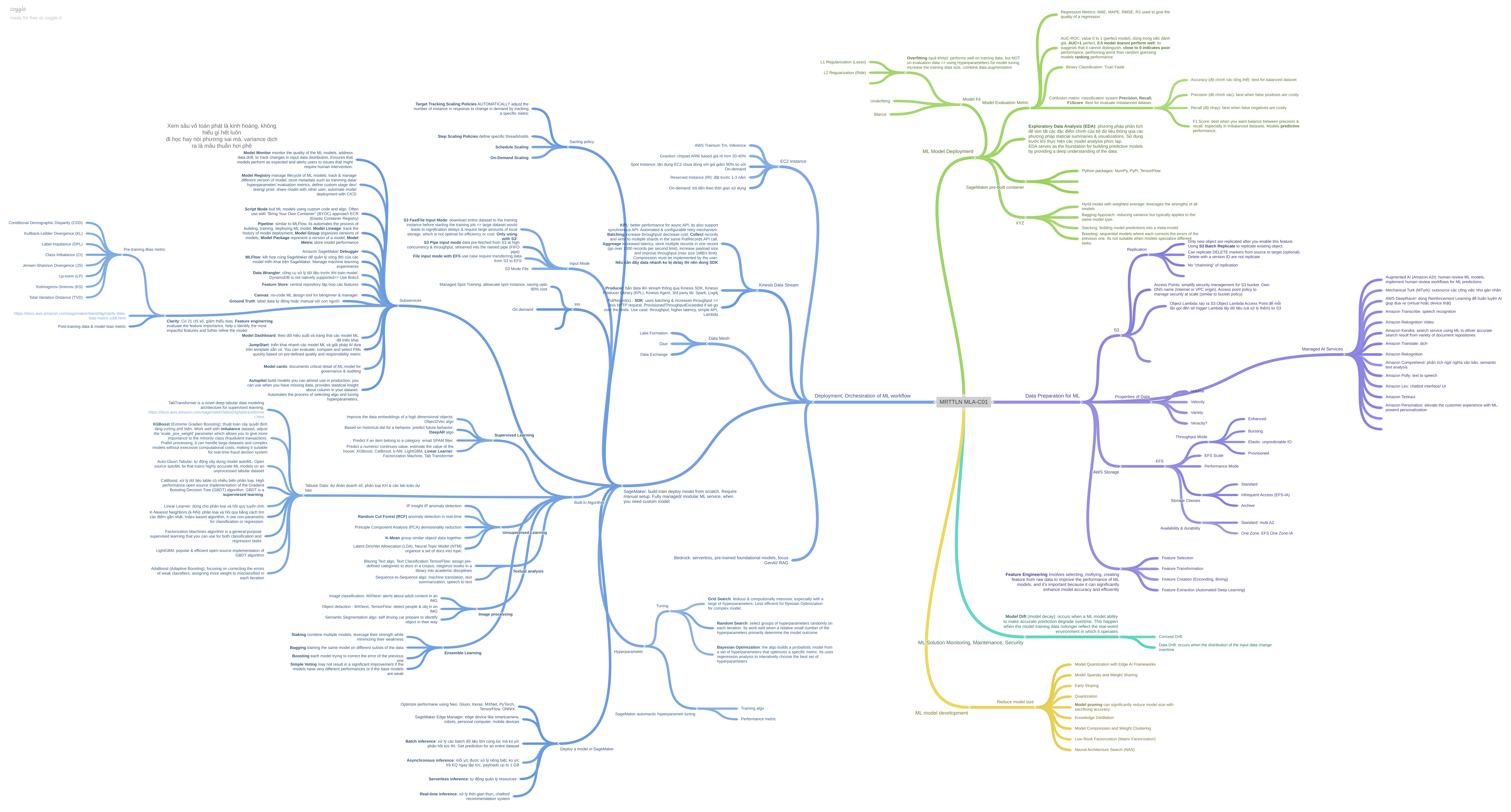 画像が読み込まれない場合はページを更新してみてください。