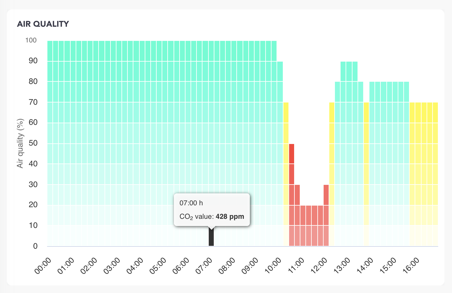 Screenshot 2025-04-09 at 16.58.42.png