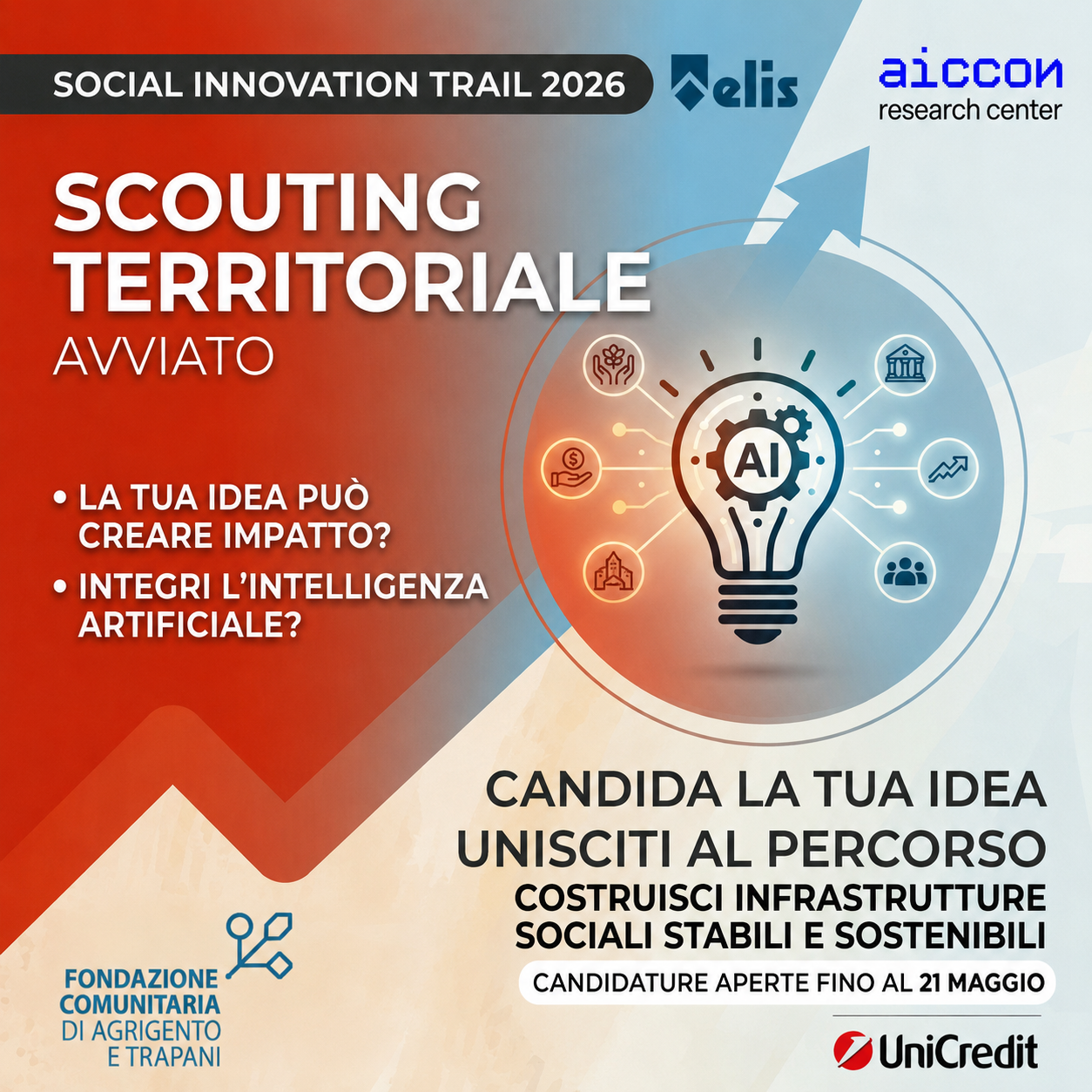 Social Innovation Trail 2026: la Fondazione Comunitaria di Agrigento e Trapani avvia la fase di scouting territoriale