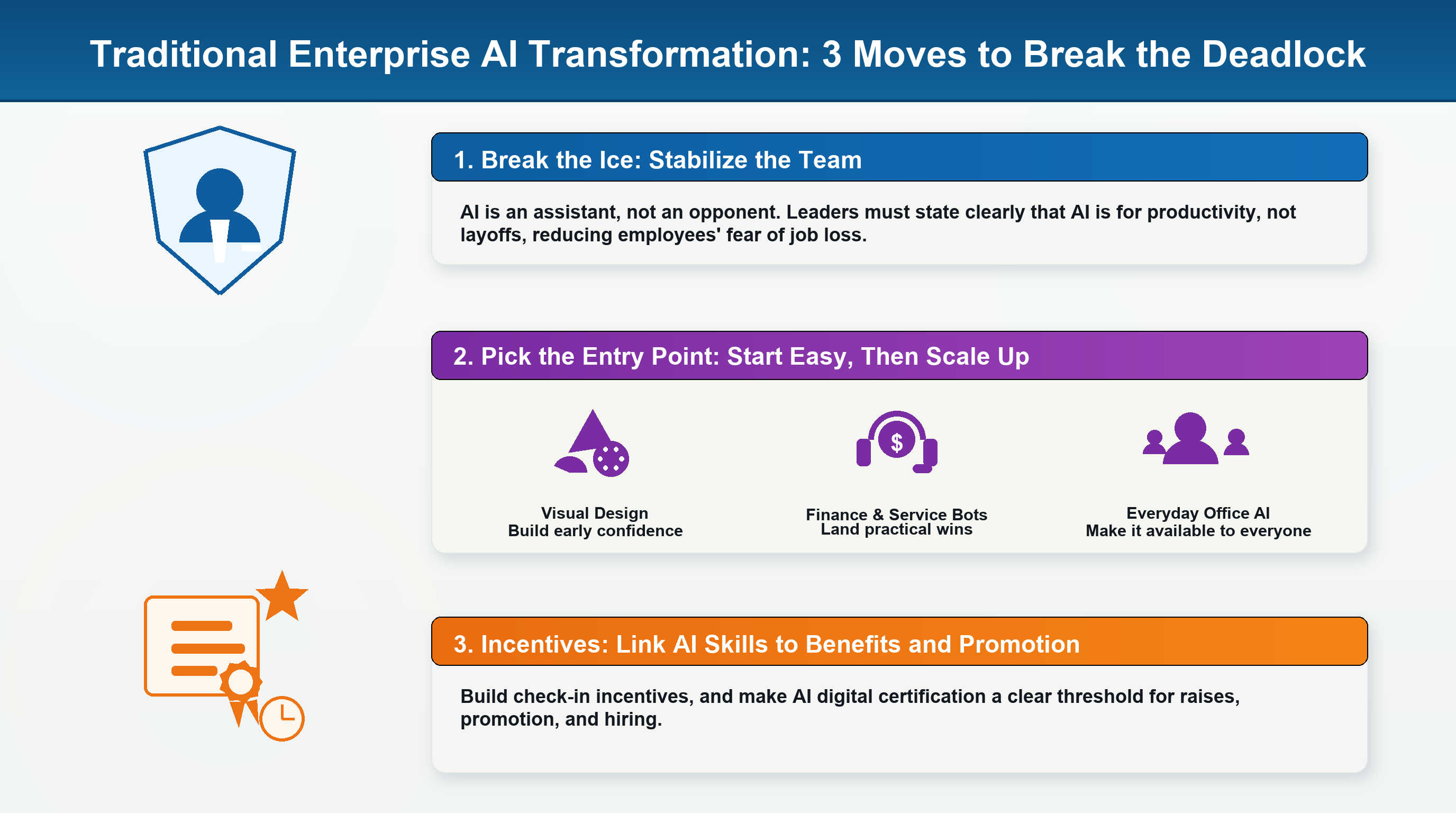 ai-enterprise-anxiety-english.png