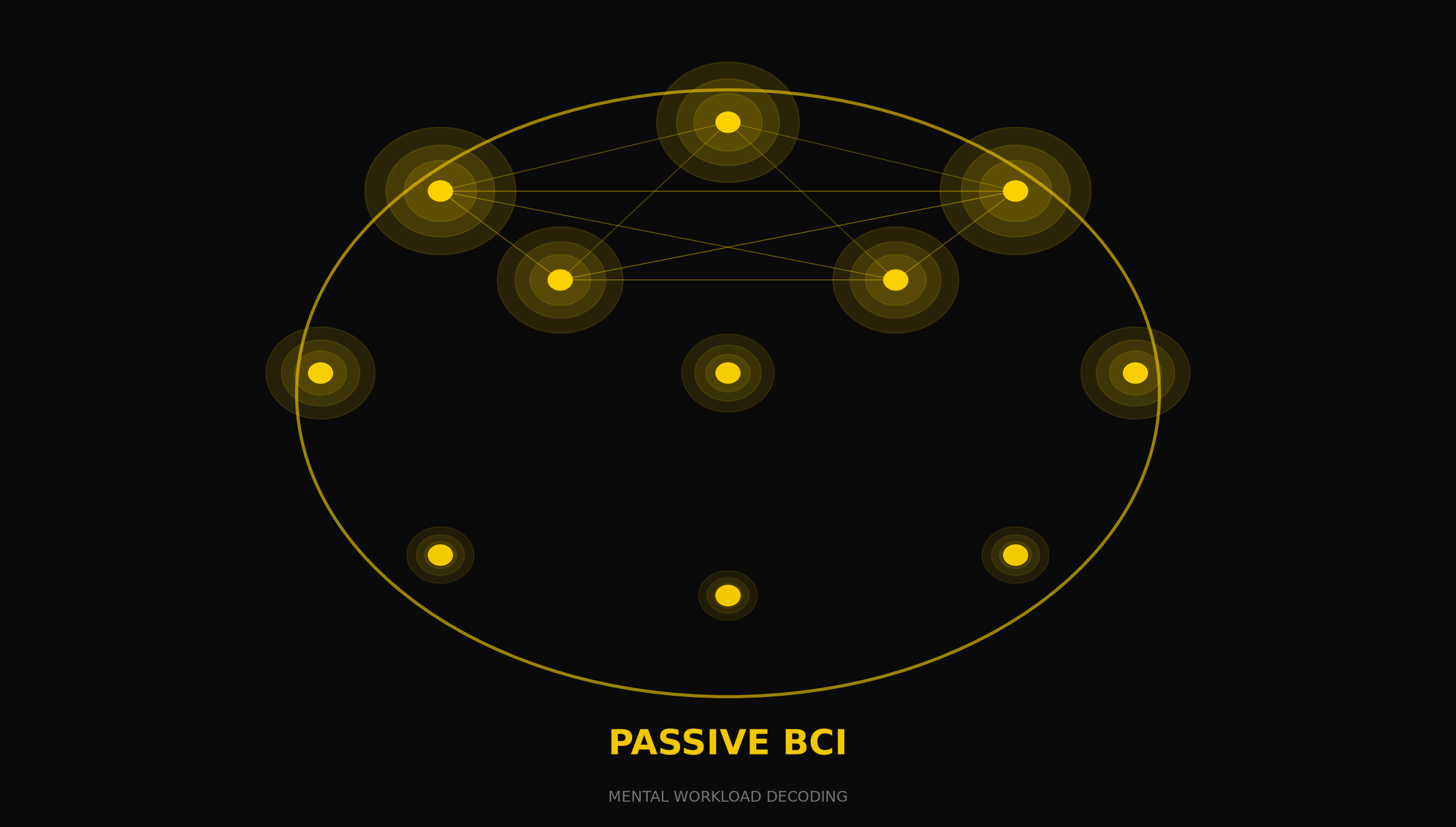 Hero: passive BCI mental workload decoding