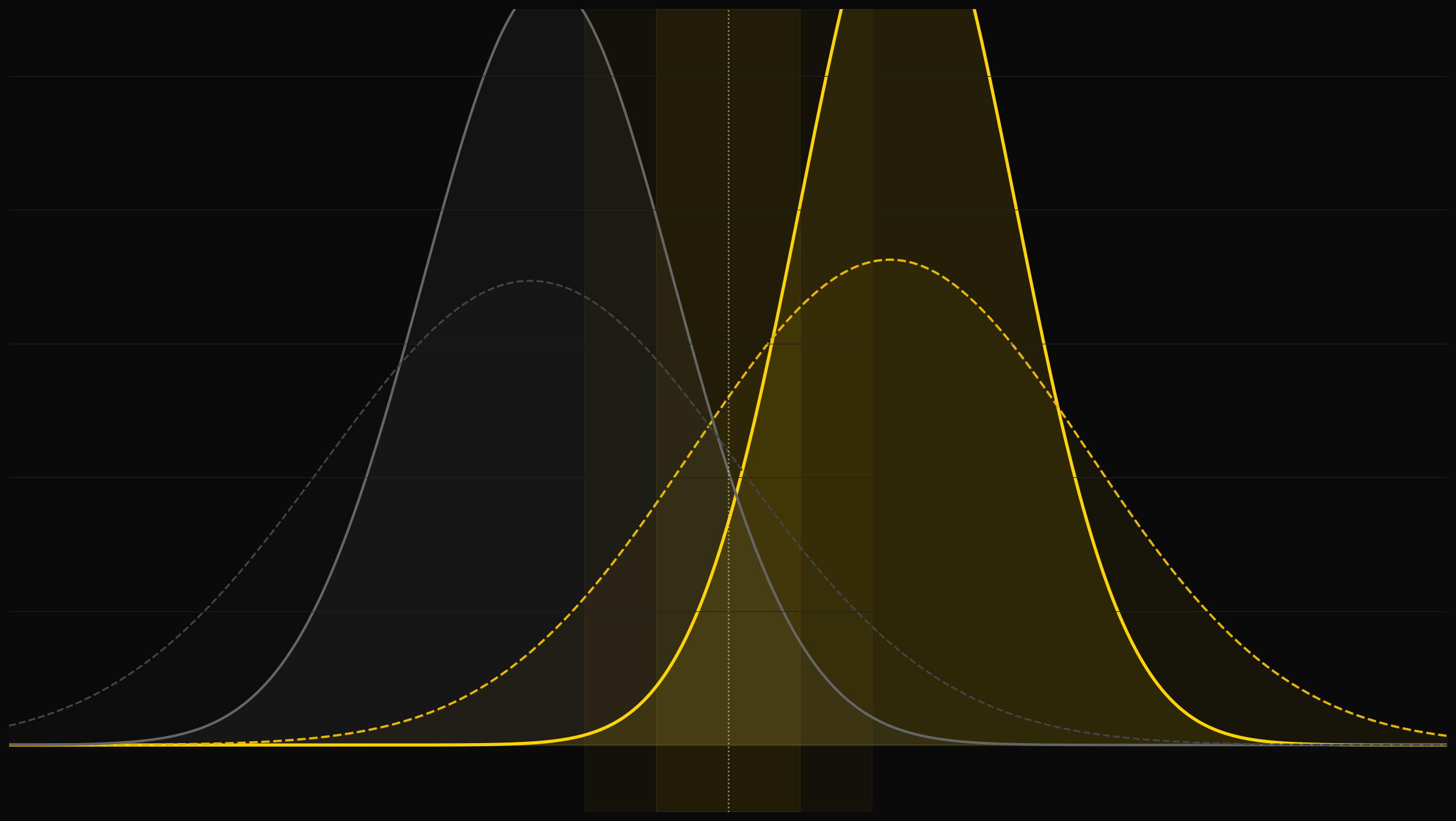 image3_distributions.png
