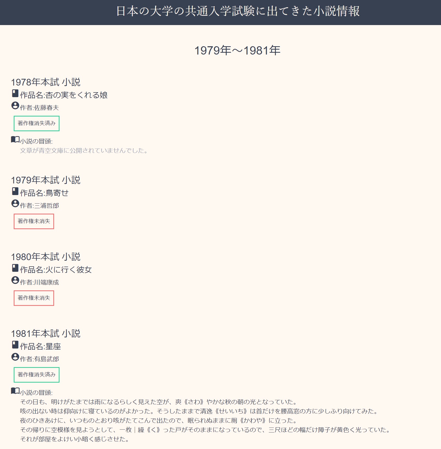 日本の大学の共通入学試験に出てきた小説情報サイト
