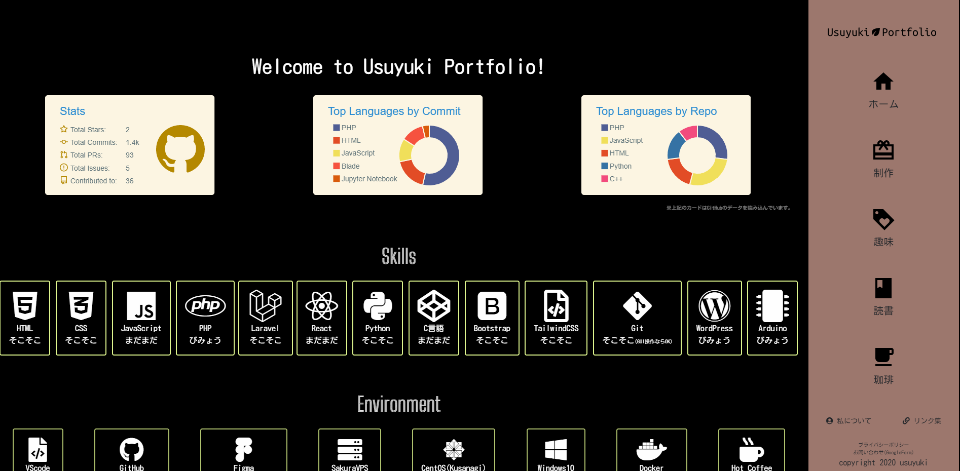 2代目ポートフォリオ