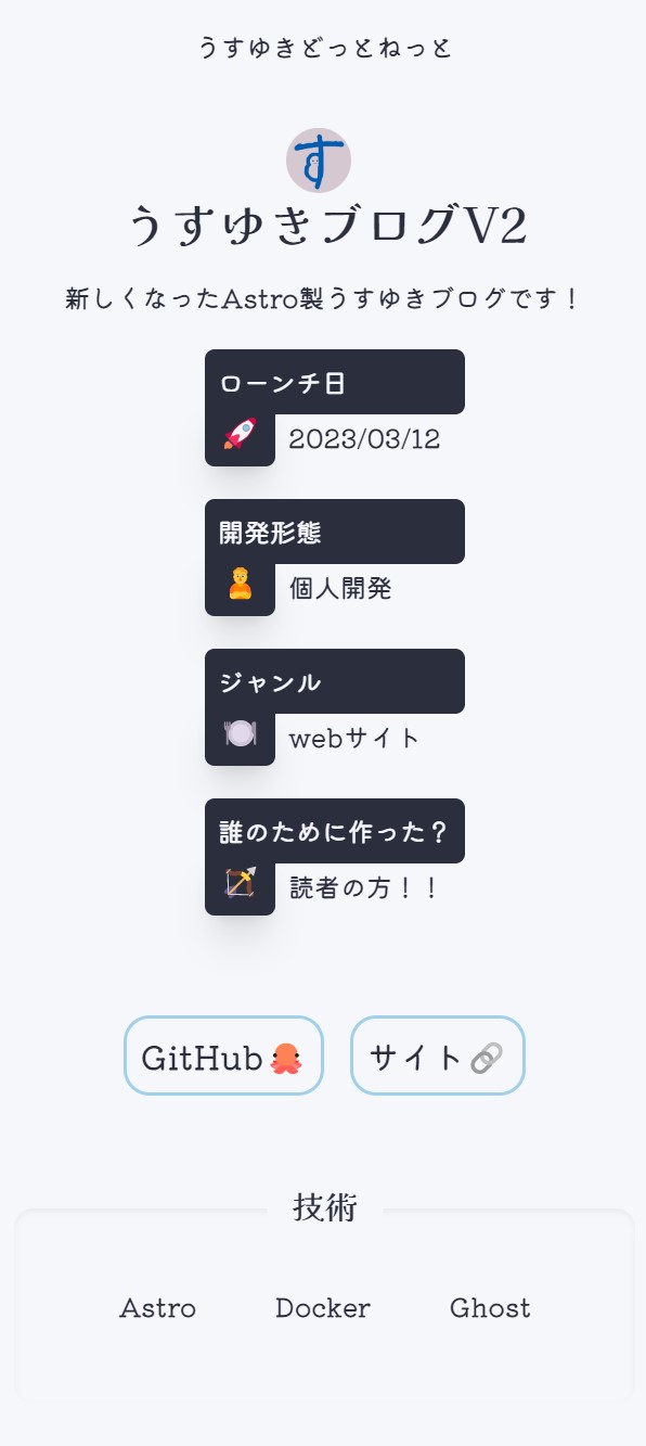 6代目ポートフォリオ