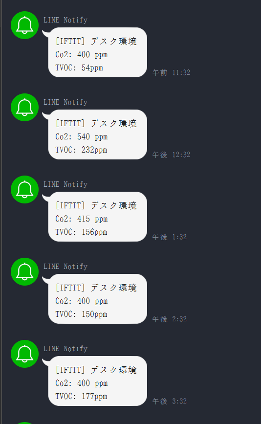 ATOM_Co2