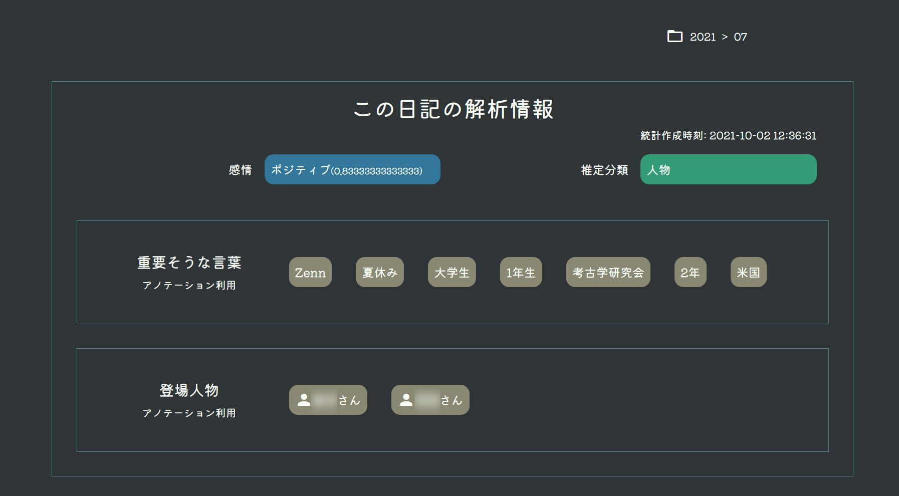 かどで日記
