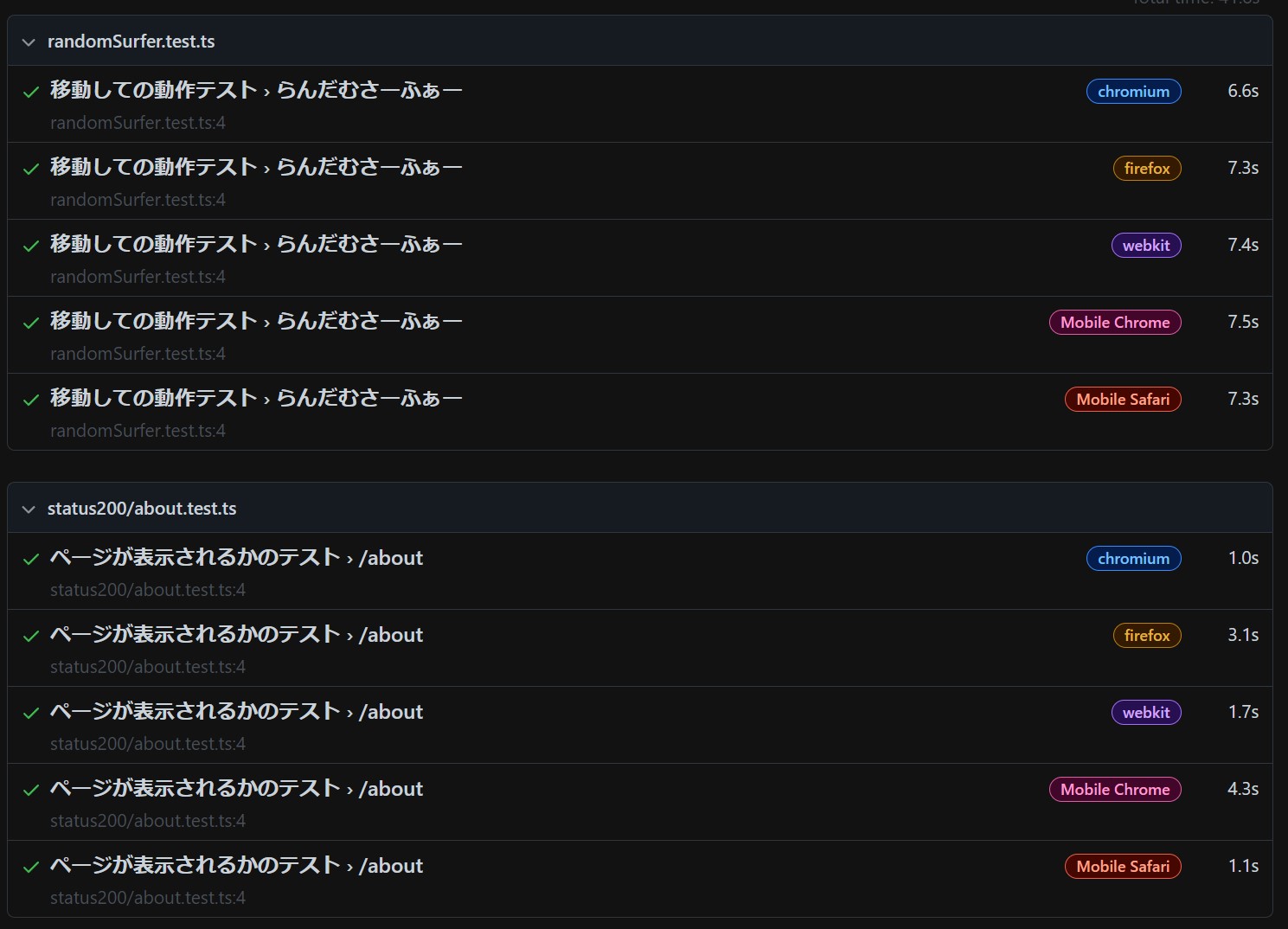 6代目ポートフォリオ