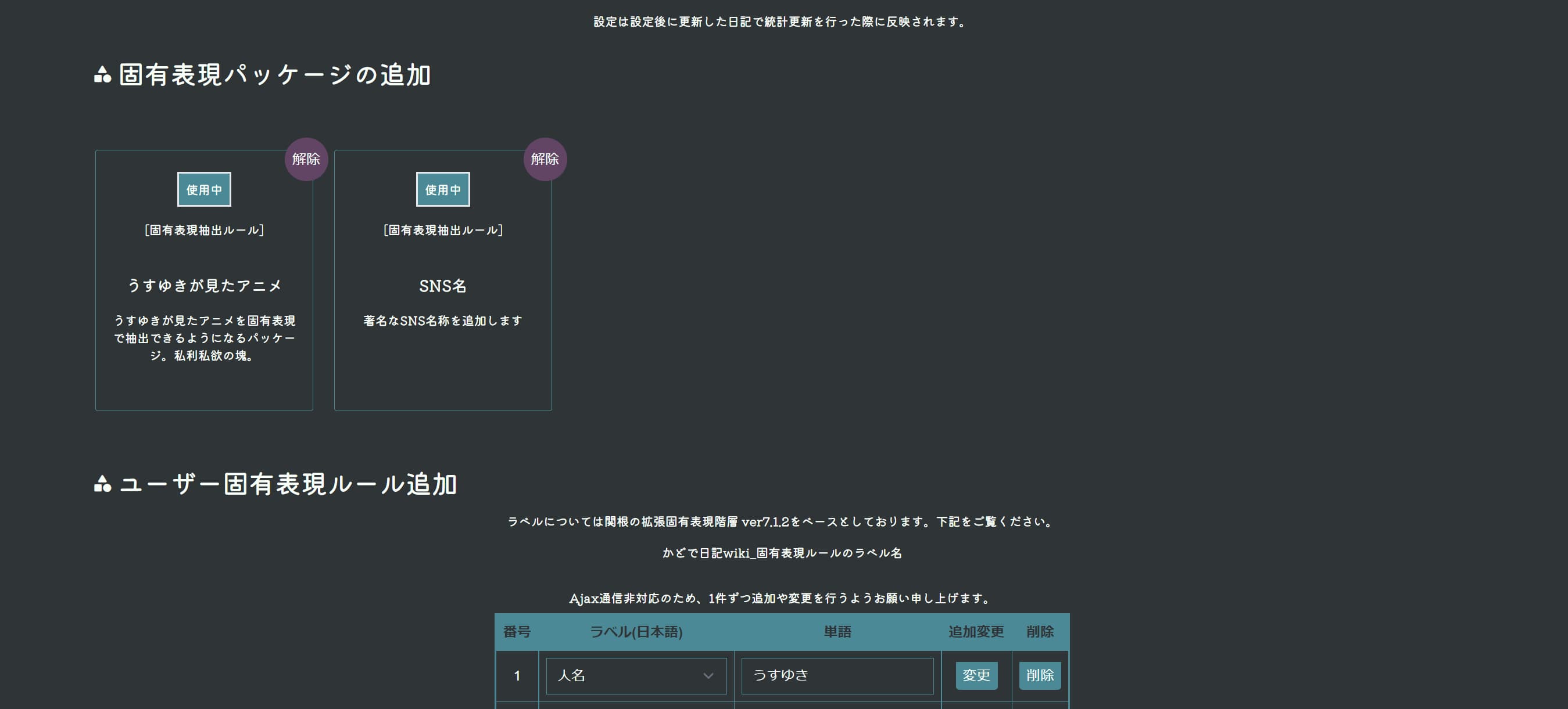 かどで日記