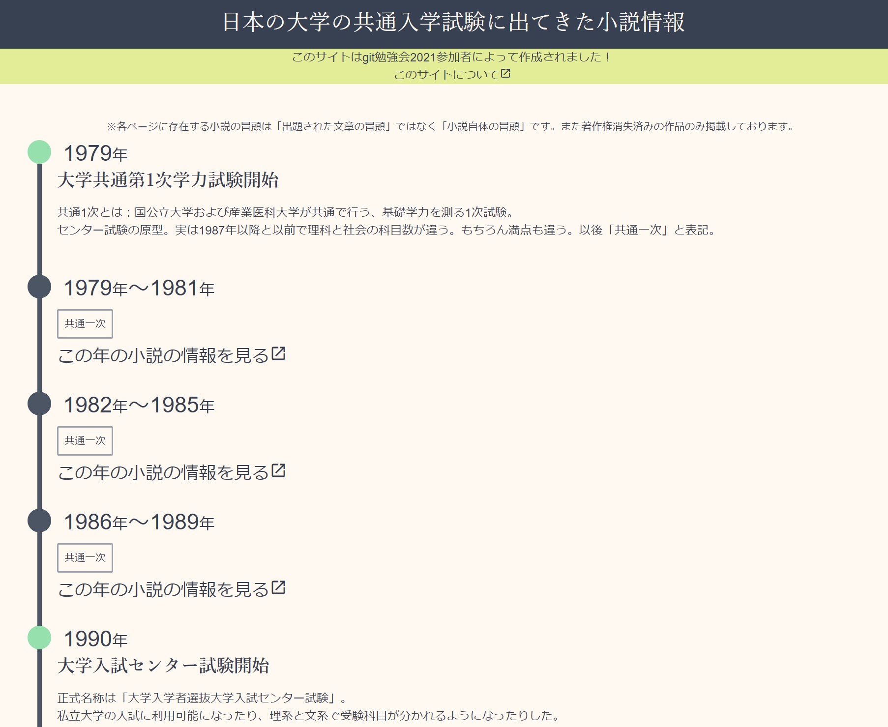 日本の大学の共通入学試験に出てきた小説情報サイト