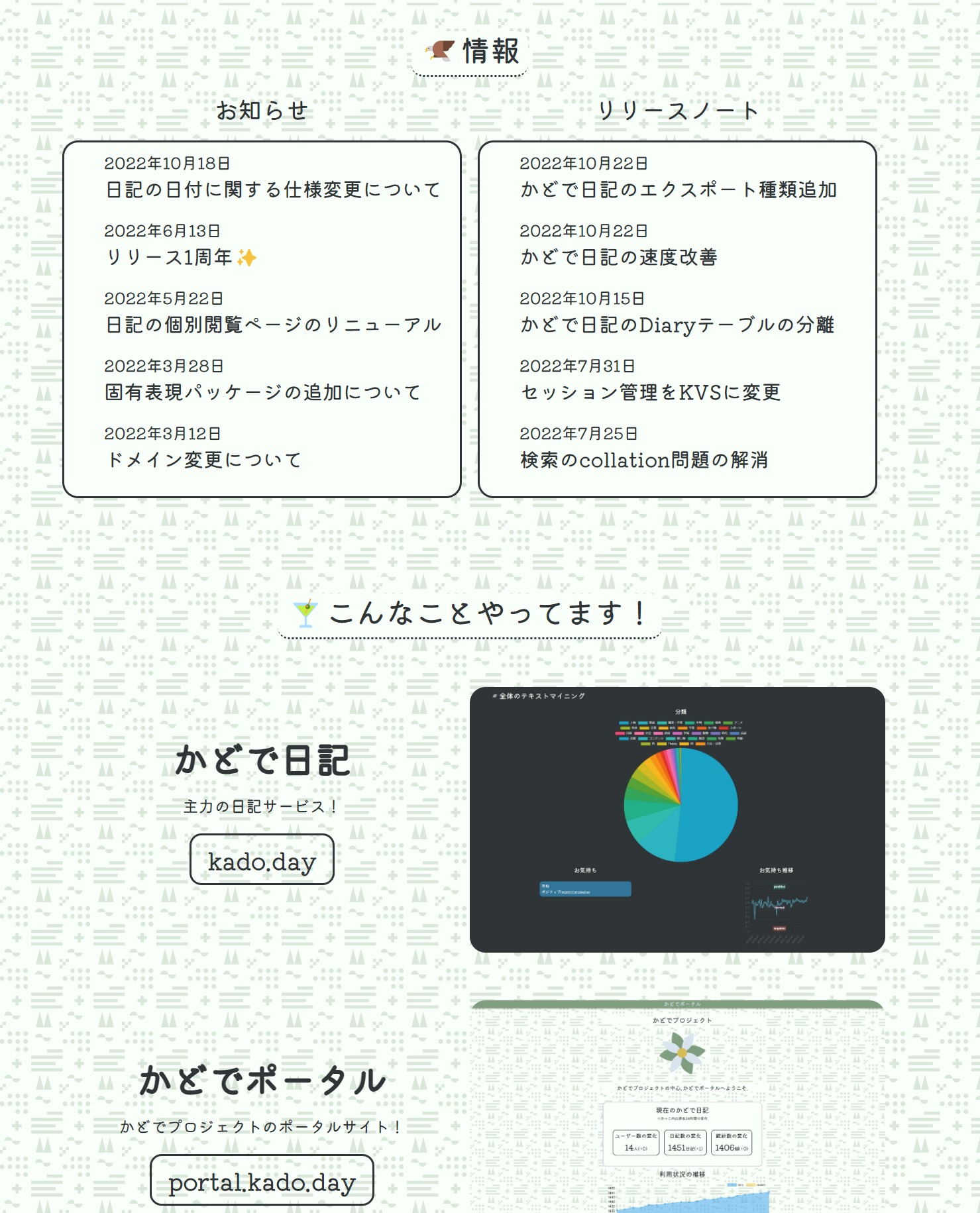 かどでポータル