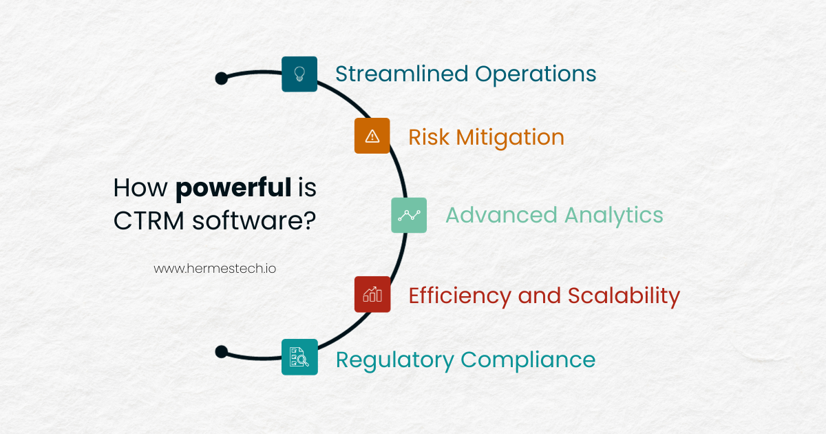 the_power_of_ctrm_software_site.png