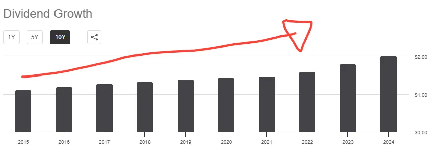 A visual depiction of what is being written about