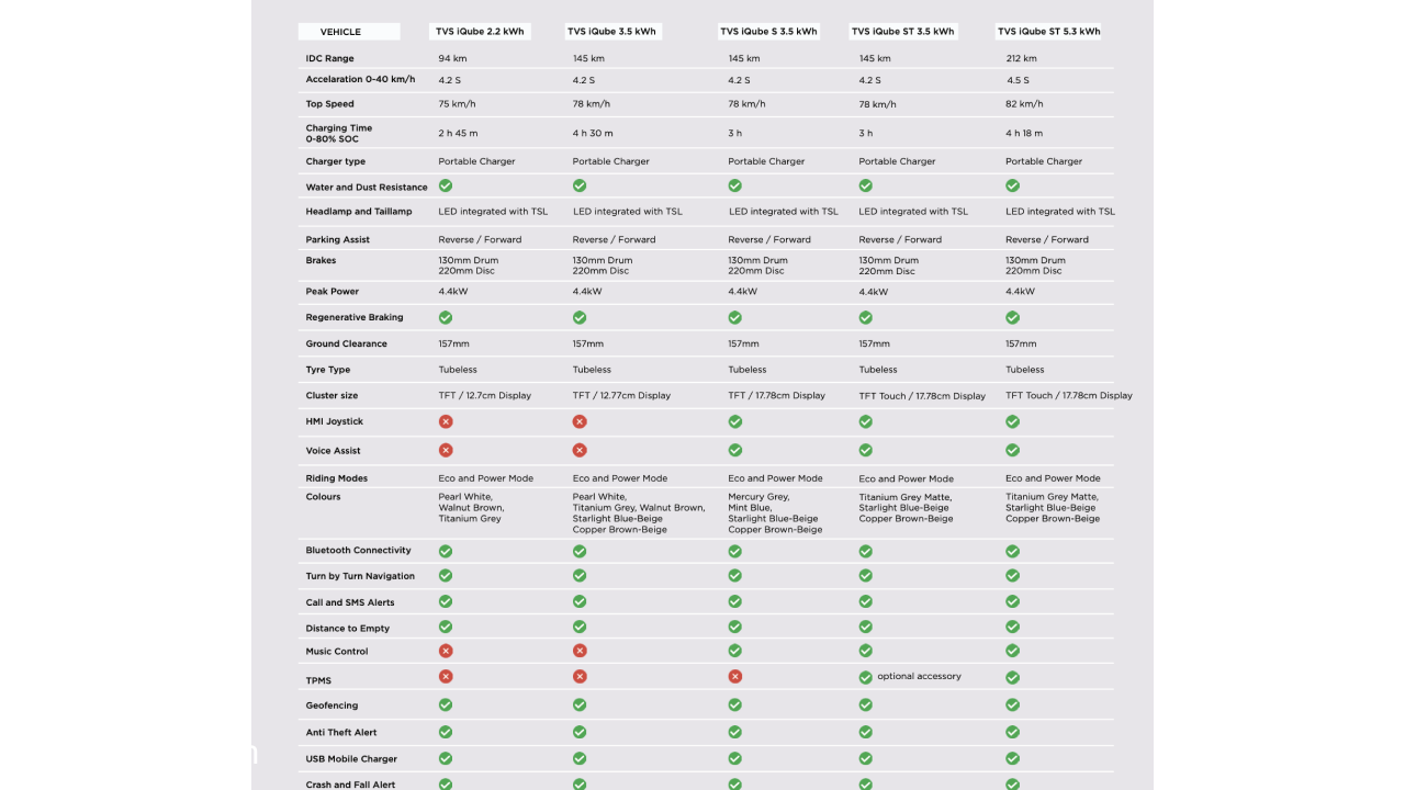 https://prod-files-secure.s3.us-west-2.amazonaws.com/49fb2df0-803d-4b0a-adff-c4e1b3e927c0/d6c692eb-2eea-4ee1-b904-d473078da5cb/iMac_-_1_%2869%29.png?X-Amz-Algorithm=AWS4-HMAC-SHA256&X-Amz-Content-Sha256=UNSIGNED-PAYLOAD&X-Amz-Credential=ASIAZI2LB466RDRGBRTT%2F20261016%2Fus-west-2%2Fs3%2Faws4_request&X-Amz-Date=20261016T230451Z&X-Amz-Expires=3600&X-Amz-Security-Token=IQoJb3JpZ2luX2VjECYaCXVzLXdlc3QtMiJHMEUCIChK8mZIFStBLGfWDBhXIGXOLqAE%2FQaUcRGtbkiS4ZSfAiEAk9ai0WdHbEjQFL6ixAZdxXzbXd1NFN7e66UpMAkpB3oqiAQI7%2F%2F%2F%2F%2F%2F%2F%2F%2F%2F%2FARAAGgw2Mzc0MjMxODM4MDUiDMelwQaWMVNHT%2Bef8CrcA%2FTWf4wD0vBJZ7F9wjJeKTdjUL1xbDxKWk%2F8P6W849L5rpS6QZXSvK65yIbGOIc32Uk3pR3slhzgLgtF7fUFdqz6LDEYxnTwaym%2BXCPIIpUWKafZDpbr9Hkv780IpmXPP4IryYOEAwO%2BTFg0dwh%2FshymJWmhjsN0qkulYgcSoWsdhg3Ko%2FwR67H21DWcX2IljYy4cmq0QqwMhuyjVHXXEVQmiaz5kH4R%2FK66xdfKCUcOZnFCBFCx4sUY25Yoql1WJeQDr6MYy5jD8WtKPPr%2BpUOrc1hYrUP2sg3pA%2FkcU6wURHey1wc7%2BQymD6kbzM0tbEmPHHwANVnfCI9cM2UPBYWIcGdYpyO%2FD5aZmhAEIYLhvYfyEHSksmNB1pYn4%2FJKKA%2BMNPhsn8U91yehk5dK4SpeMcyDhb5HqsIwr3hgSINfm9oQ%2FPlCbWgi3KUkWvOBCIegVw9Ol7%2FrWnB58OR9yMwy%2Fy2VGqeXJVmEPlk%2Bo76qwRddiJhfHli8Jvav%2FkD4uyfFkZq2c%2F2capzUrjkpifZKxRk7u7itZOw0iCyZCQYDKqCrg%2FUsET4DfXNaRgUB0mJG8QLZjCJrO1Sdo9yJ4WXImJ1liLNnkx2zbf%2Fb3nV3tokBZYeZBxtbWsuzMM29ytYGOqUBwzQU4otWu1sYR4cbqzbPDu1fOztN3P83Fr3t9pCAsh8rmUN1sIDvwFd5qR5xKVecMKUt5JuQZhoxd5TKAasp91%2BldUz5z%2Buqplp6efMtQvfSZ6ku3xAzWUQmV1Rii8P9yd91jWogsNlsbzdV1QgdT%2BT7Urq%2BkQsrhFVER8OmiGmPzulvhUO2eVKt4rqzYugXdJDulcm7iUVAfBcbjvPPOHiAH3SY&X-Amz-Signature=8994a7c039477a1e28ba9e1afc7c6af5cdcdde9f11146eb5edacaadd7c475953&X-Amz-SignedHeaders=host&x-amz-checksum-mode=ENABLED&x-id=GetObject