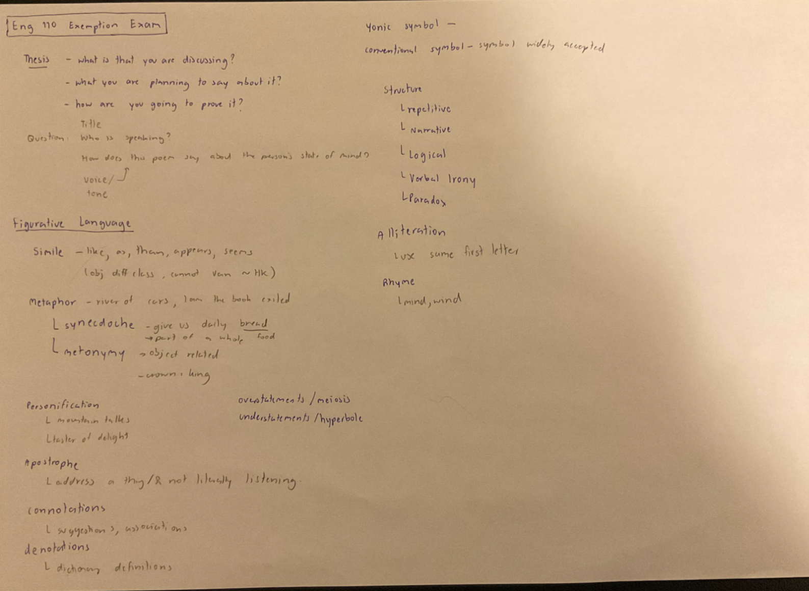Summary notes I took from the Literature book