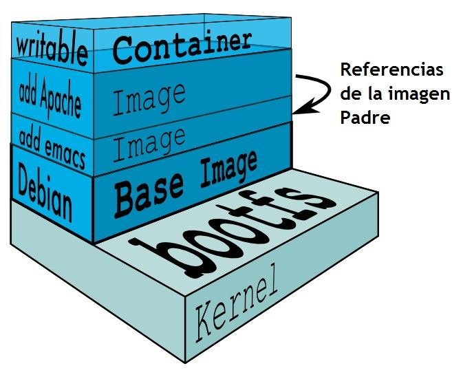 Notion Image
