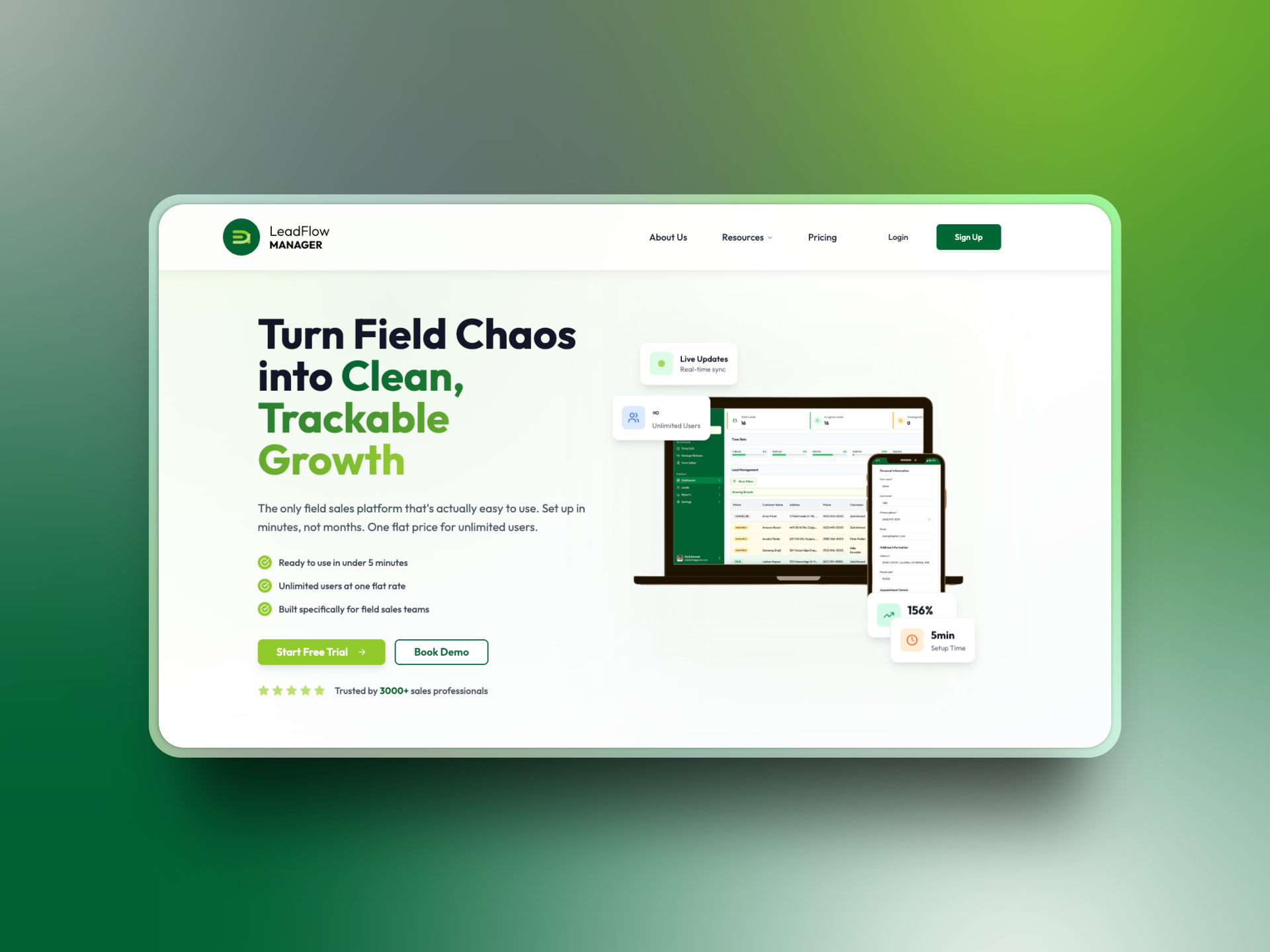 Getting Started with LeadFlow Manager