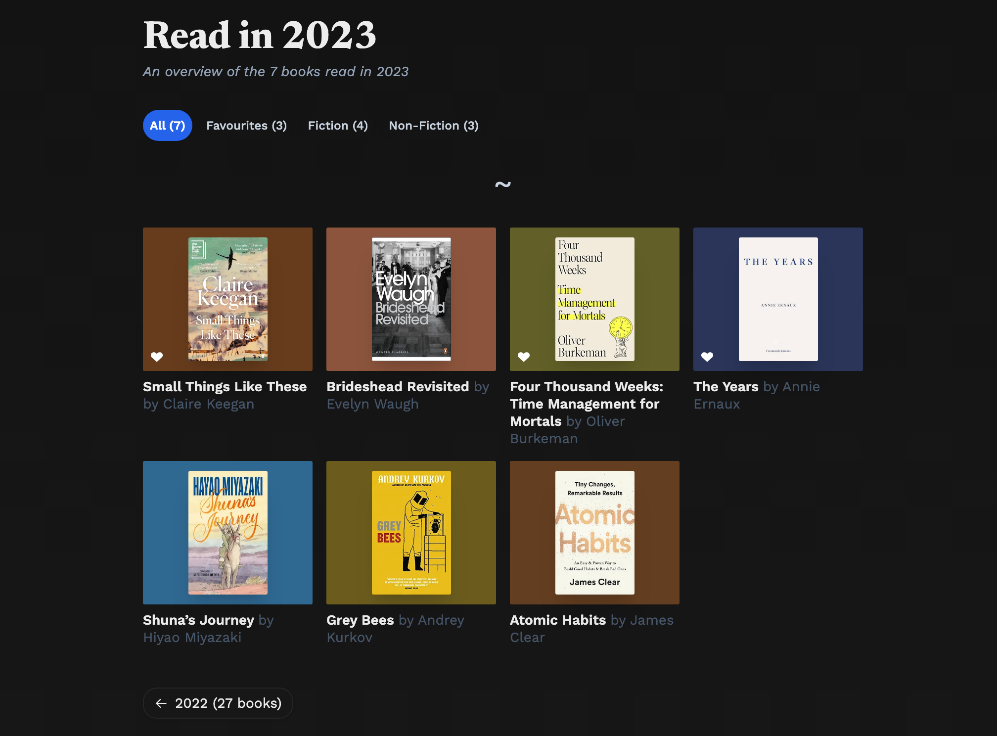 Screenshot of the 2023 archives page (from Feb 23)