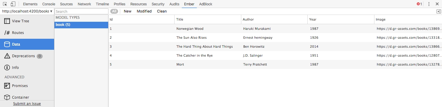 Ember Inspector results