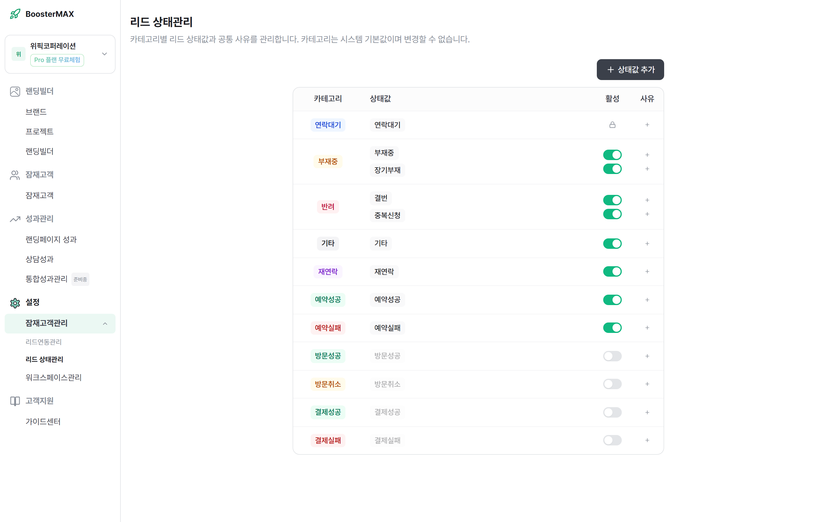 설정 > 잠재고객관리 > 리드 상태관리