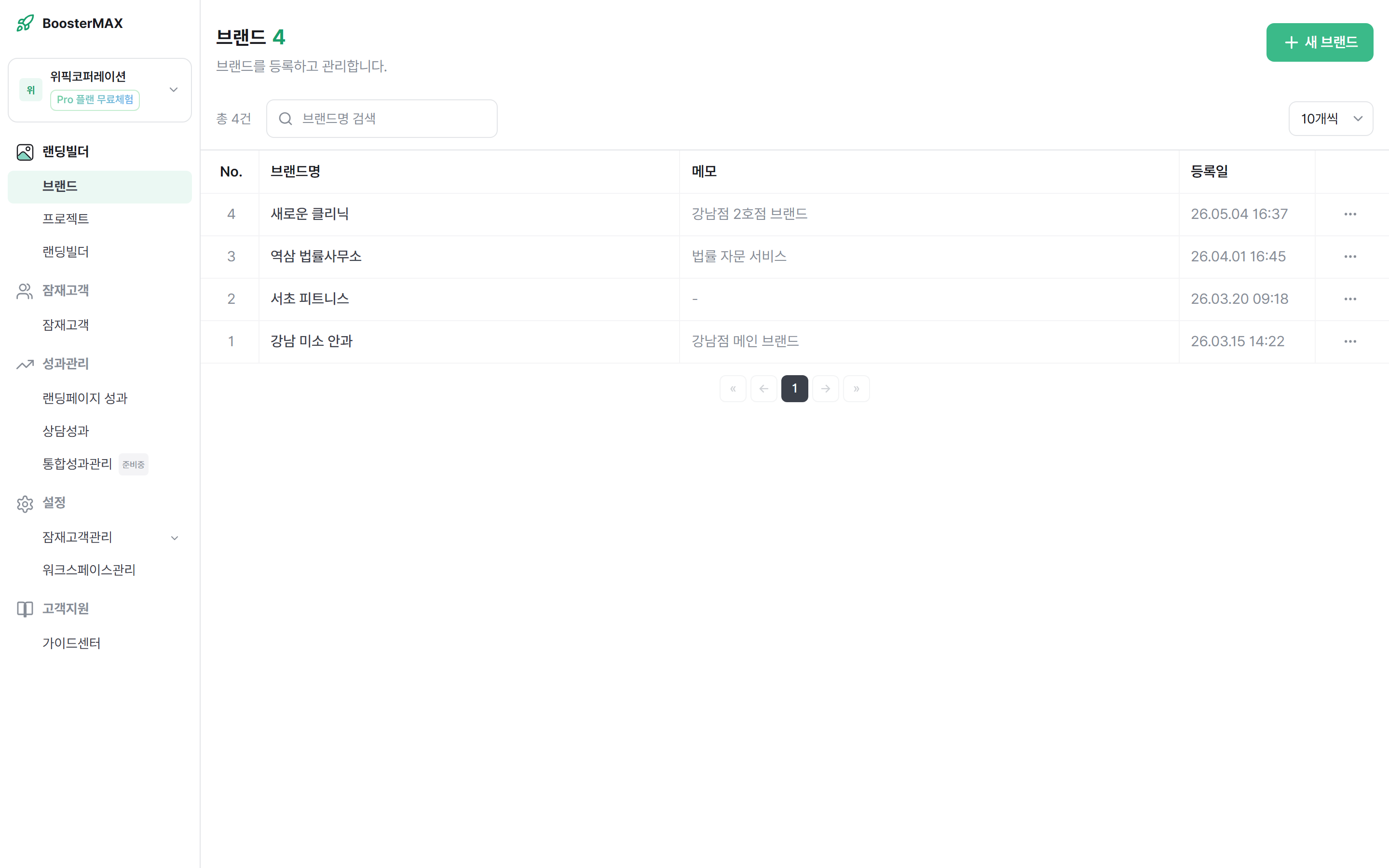 브랜드가 추가된 목록