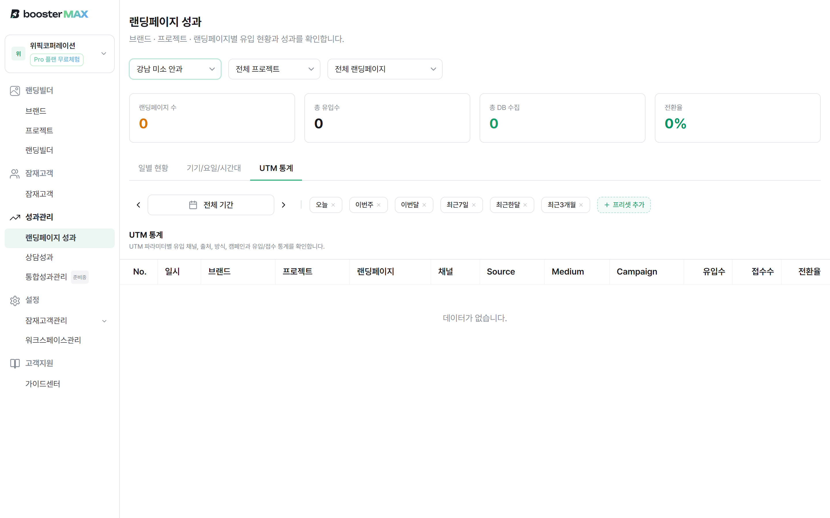 UTM 통계 — 채널/Source/Medium/Campaign별 유입·접수·전환율