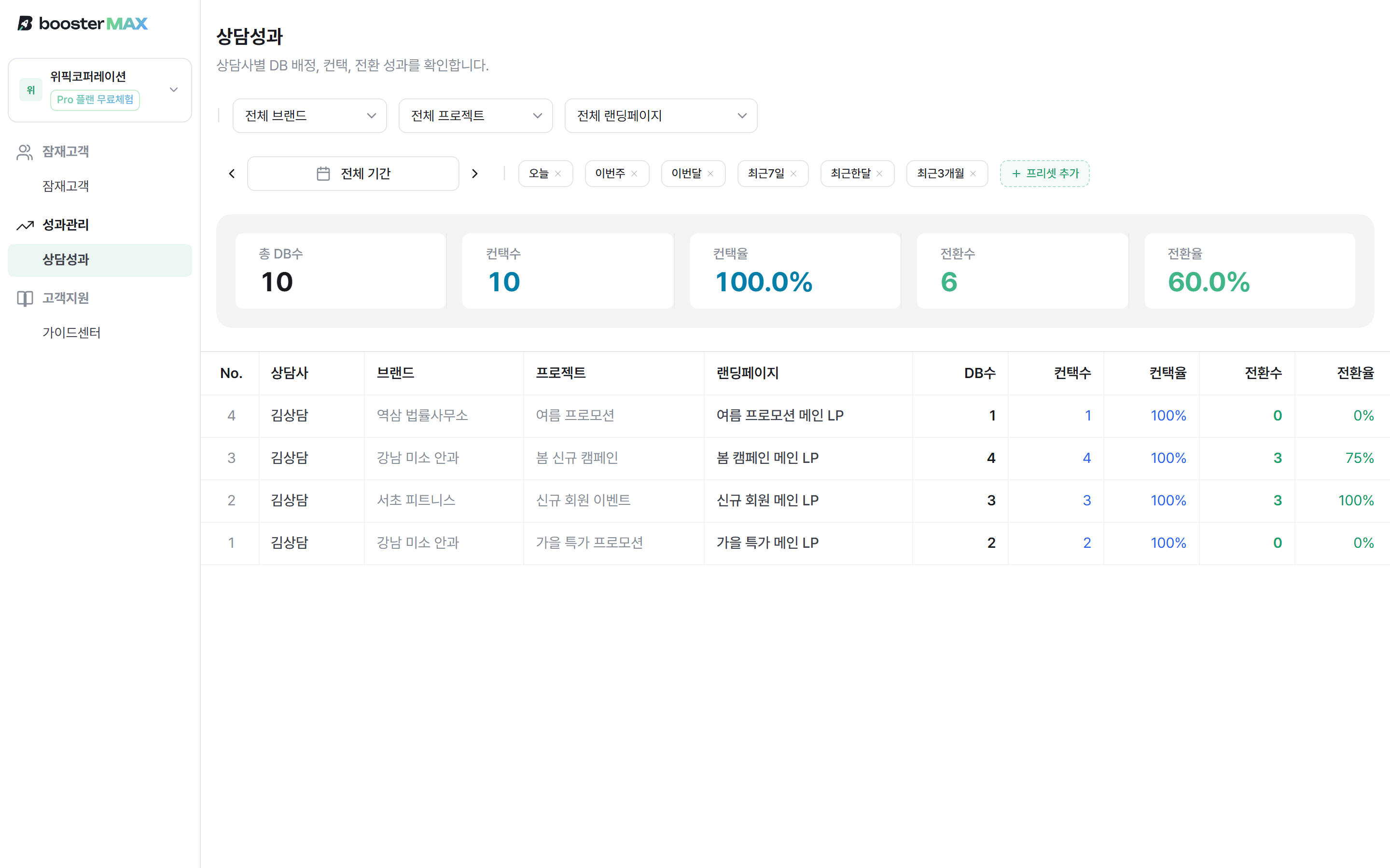 브랜드 · 프로젝트 · 랜딩페이지 종속 필터