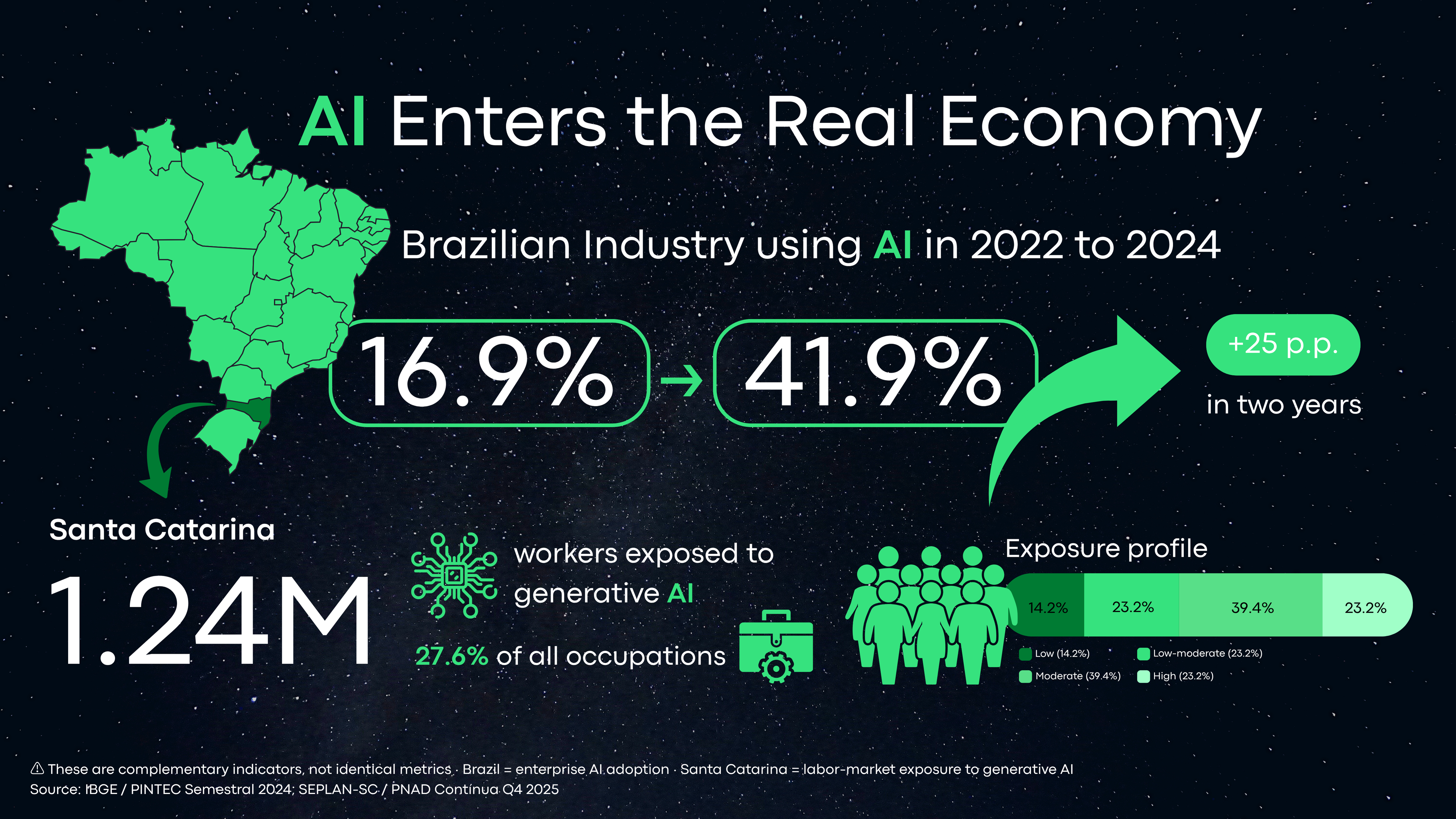 AI_Enters_the_Real_Economy.png