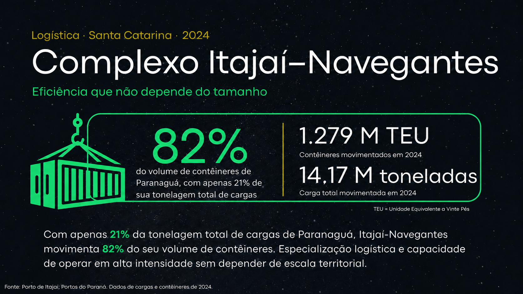 ITAJAI_NAVEGANTES.png