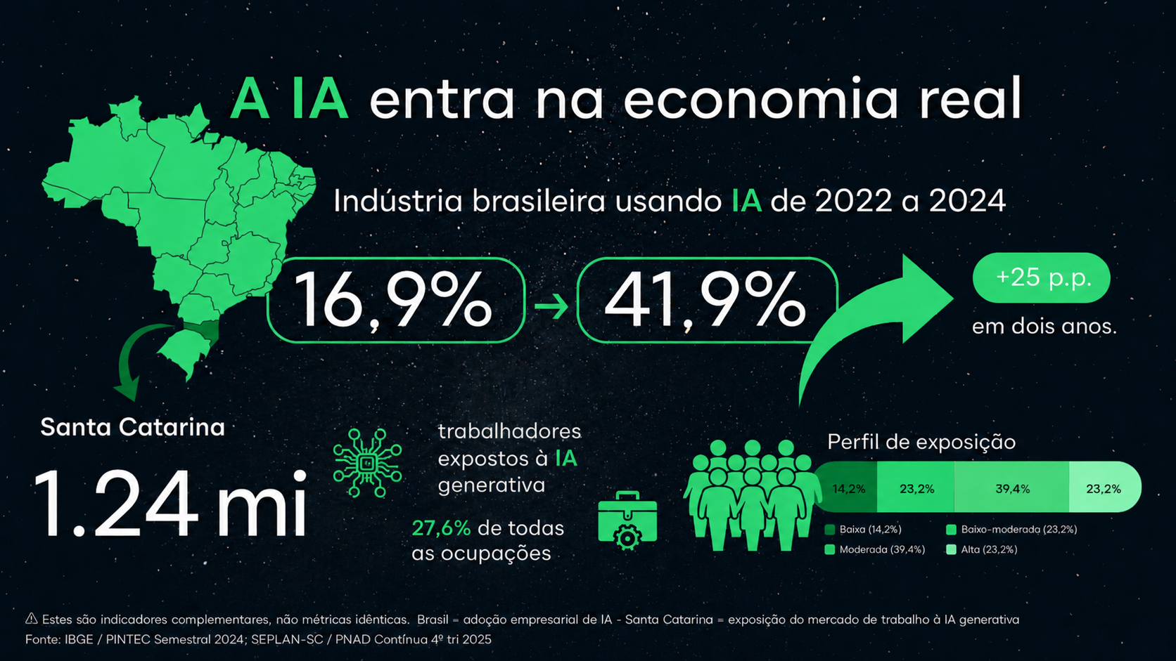 IA_NA_ECONOMIA_REAL.png