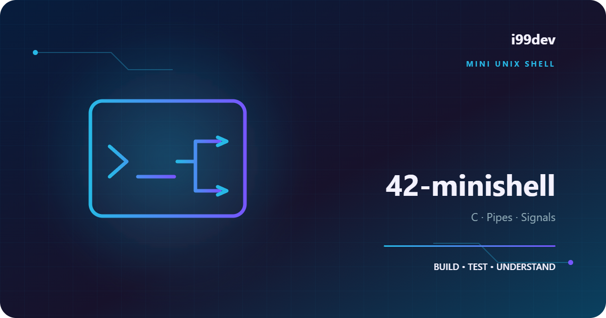 42-minishell — صدفة شبيهة بـ Bash مكتوبة بلغة C