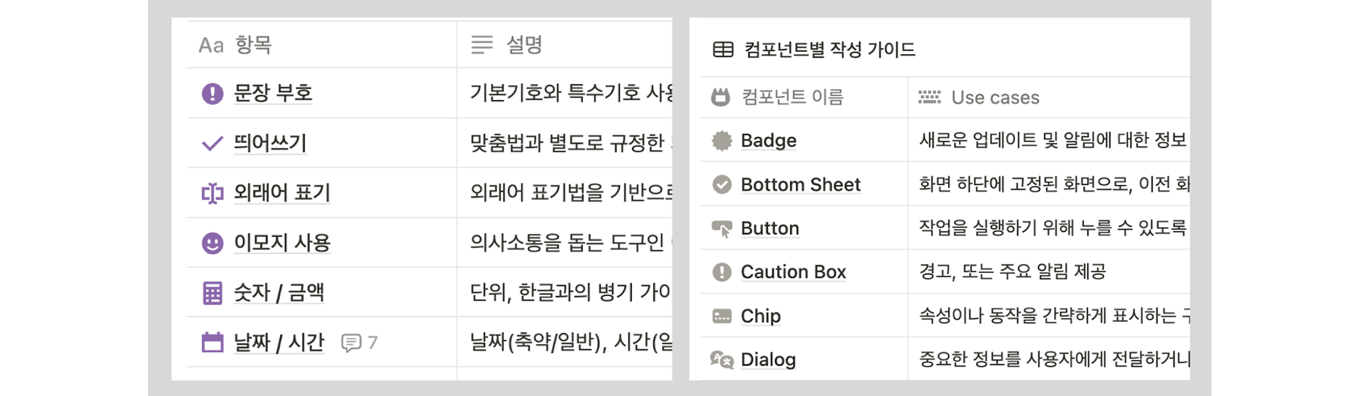 ▲ 수많은 UX 라이팅 가이드 중 일부