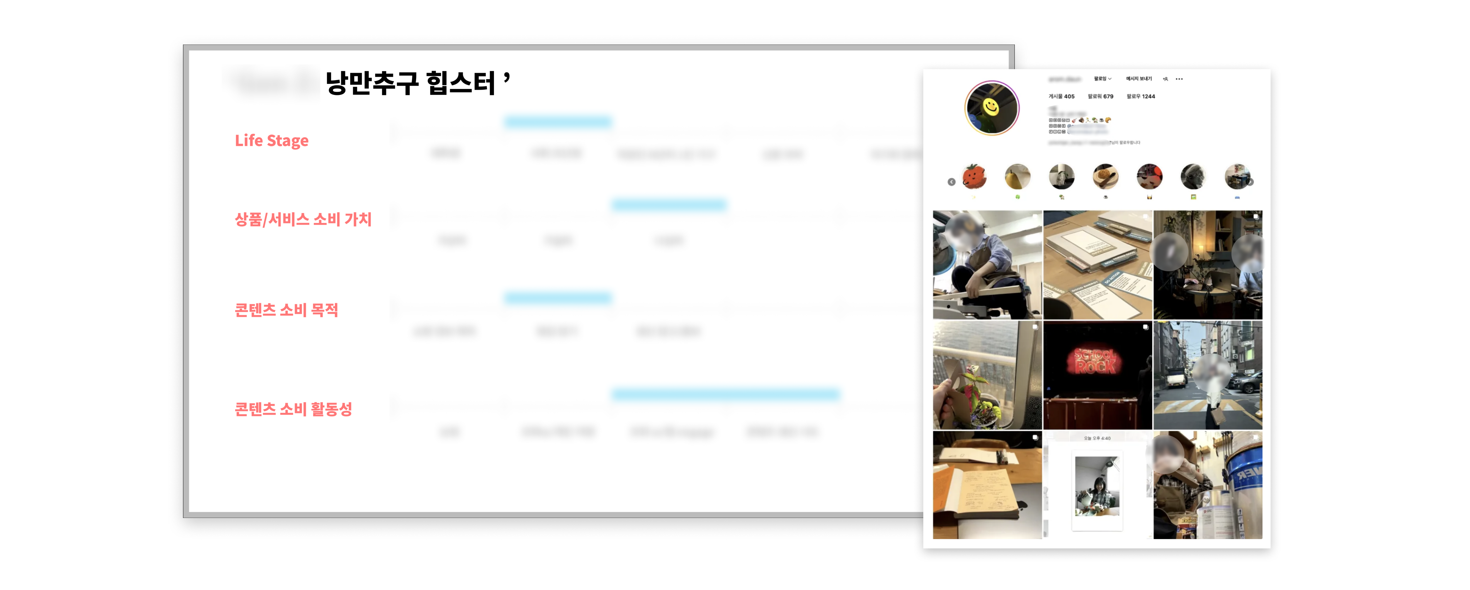 ▲ 타겟 페르소나 예시