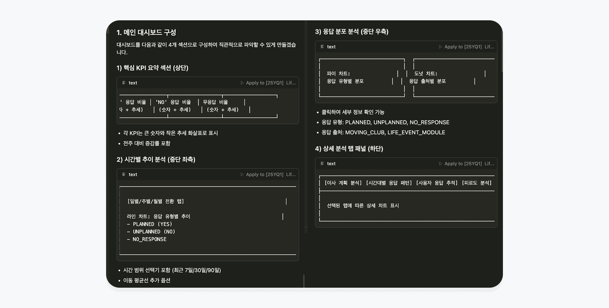 ▲ LLM 기반 쿼리 작성과 리대시 차트 및 배치 논의 과정