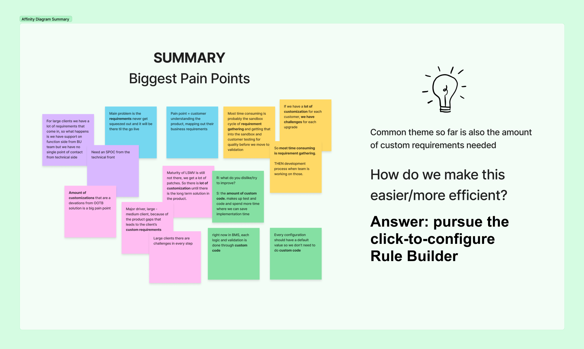 Affinity map to find common themes of feedback from user interviews