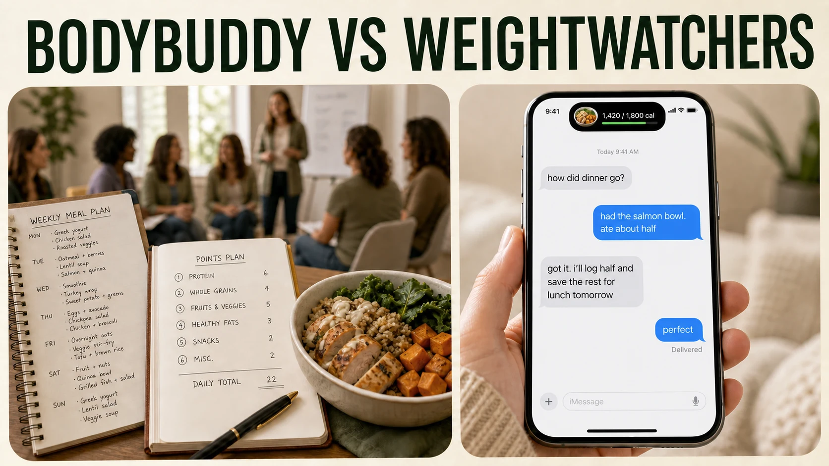 WeightWatchers Alternative: BodyBuddy vs WeightWatchers (2026)