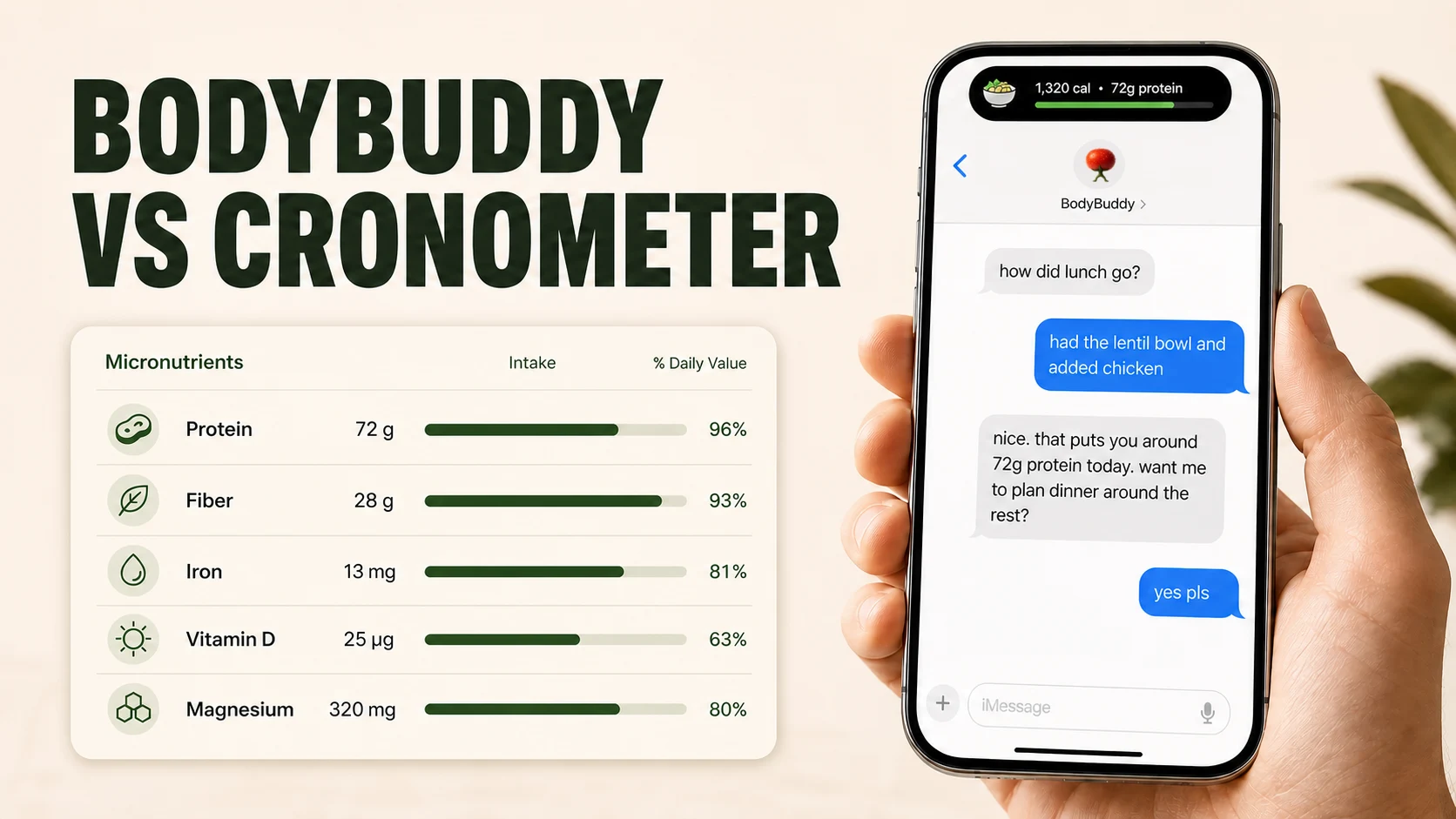 Cronometer Alternative: BodyBuddy vs Cronometer (2026)