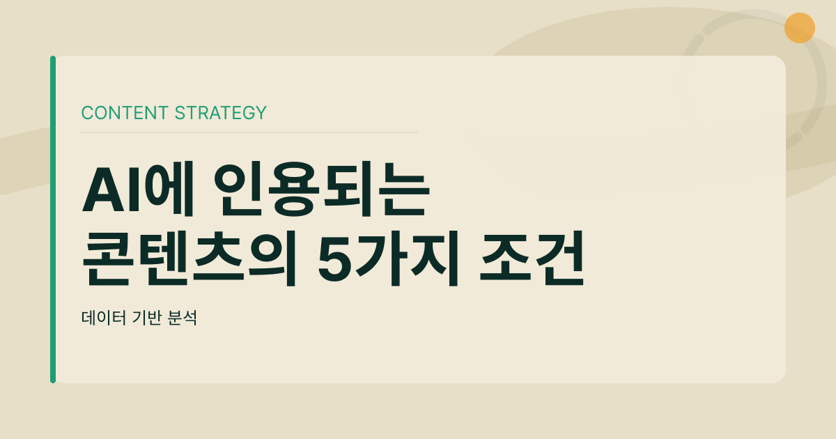 AI에 인용되는 콘텐츠의 5가지 조건: 데이터 기반 분석