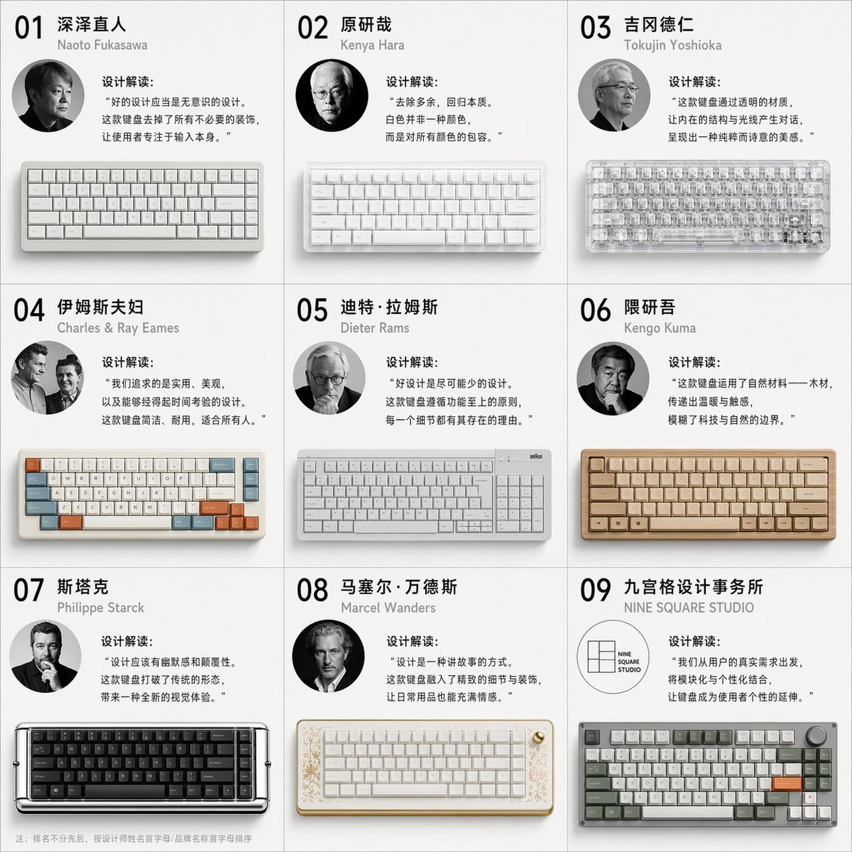 CN Text Nine-Grid Designer Keyboard Showcase