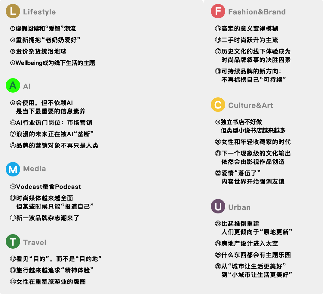 不权威发布:2026年值得关注的 26 个趋势