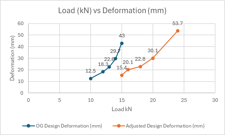 Notion image