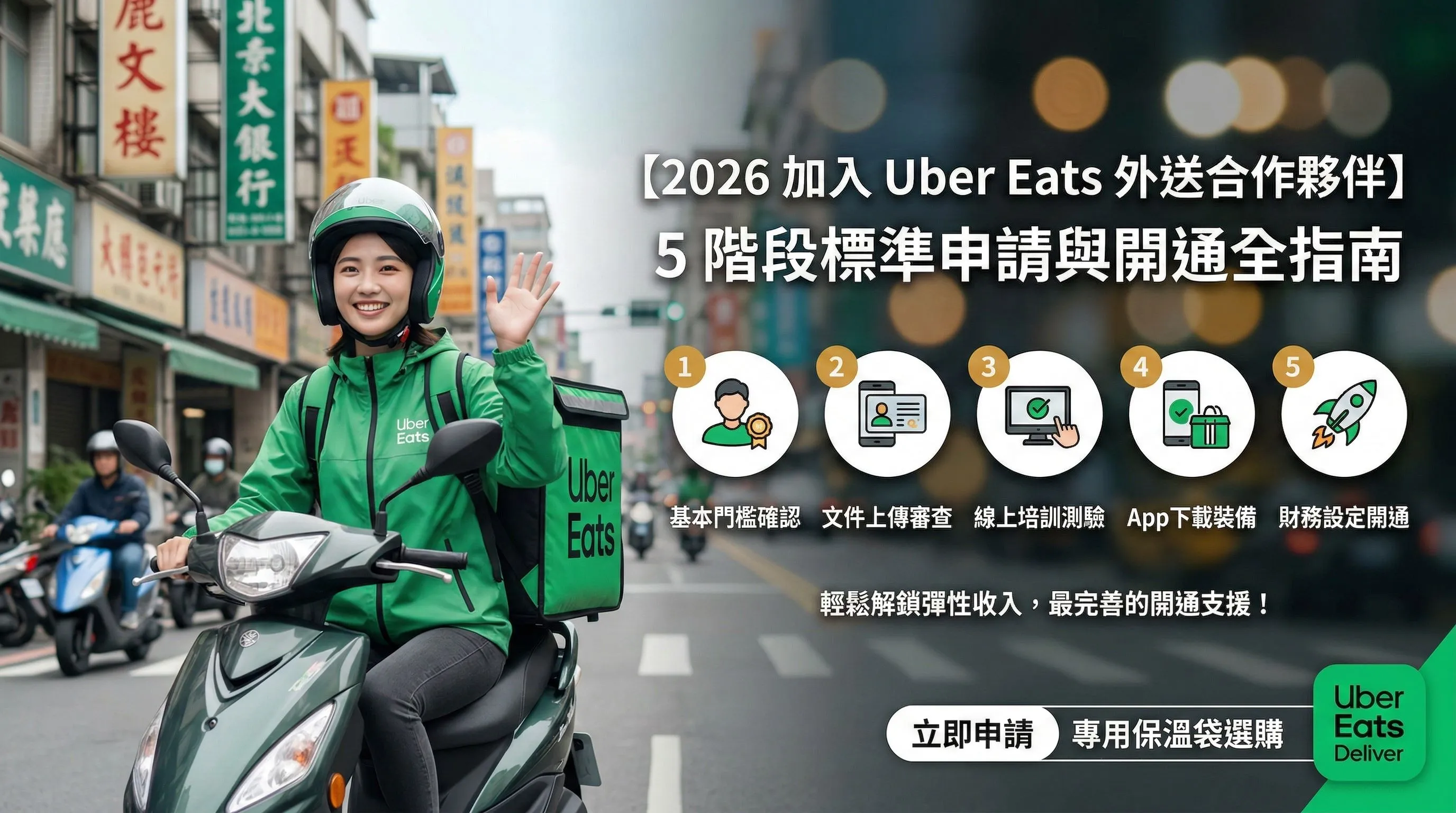 2026 註冊 Uber Eats 外送員:五階段申請註冊教學與開通全指南